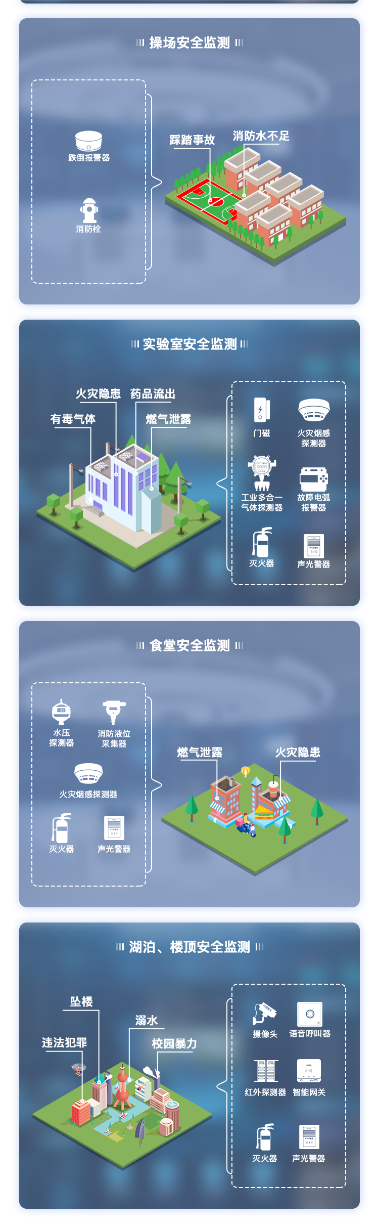 校园安全隐患整治力度及整改措施