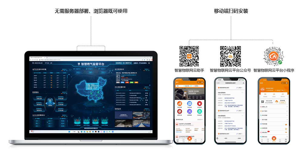 智慧消防物联网云平台无需服务器部署