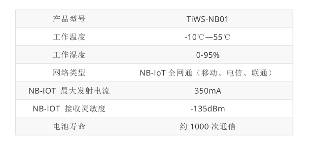 微信截图_20230807163727.png