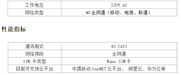 1691399886687434.png 微信截图_20230807171651.png