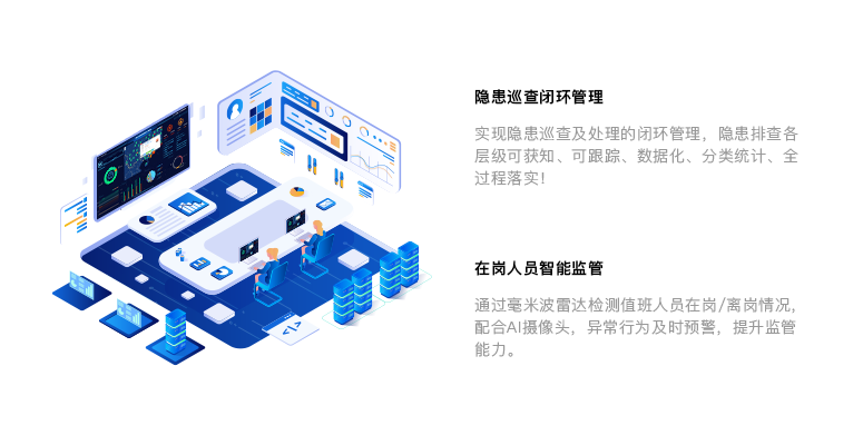 巡查闭环 智能监管 巡查闭环 智能监管