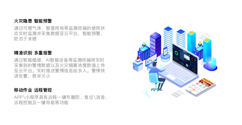报警联动 远程管控 报警联动 远程管控